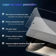 Load image into Gallery viewer, Anti-Spy Glass For iPhone 16 15 14 13 Pro Max Privacy Screen Protectors & Camera Protection Film For iPhone15 12 11 Pro mica