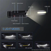 Load image into Gallery viewer, AutoBright LED Headlamp