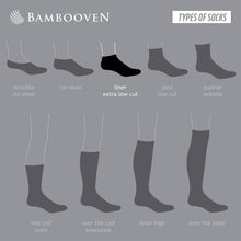 Load image into Gallery viewer, Women’s Bamboo Ankle Socks 8-Pack - 630