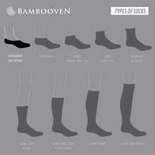 Load image into Gallery viewer, Women's Bamboo No Show Invisible Socks 6-Pack - 612