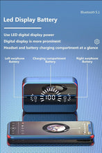 Load image into Gallery viewer, Bluetooth 5.1 Wireless Headphones Waterproof Sports Workout Earphones With Microphone Bluetooth In Ear Headphones Wireless Headset Quality Deep Bass Soft Earmuffs Light Weight Built-in Microphone Charging Box 3500mAh