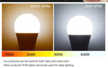 Load image into Gallery viewer, Bluetooth E27 LED Bulb RGB Smart Light Bulbs 15W B22 RGBW RGBWW Lampada Colorful Dimmable Phone APP Control LED Lamp For Home WiFi & Bluetooth 5.0, Compatible w/ Alexa & Google Without Hub, Dimmable, Music Sync, Schedules, Color Changing Light Bulb RGBW