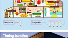 Load image into Gallery viewer, Bluetooth E27 LED Bulb RGB Smart Light Bulbs 15W B22 RGBW RGBWW Lampada Colorful Dimmable Phone APP Control LED Lamp For Home WiFi & Bluetooth 5.0, Compatible w/ Alexa & Google Without Hub, Dimmable, Music Sync, Schedules, Color Changing Light Bulb RGBW
