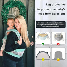 Load image into Gallery viewer, Ergonomics Baby Carrier - # BAGEG1710001