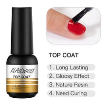Load image into Gallery viewer, Colorful Glossy Gel Nail Polish 8ml Modern Permanent UV LED Nails Gel Luxury Fashion For Women and Girls Shine Design