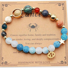 Load image into Gallery viewer, Twelve Constellations Bracelets - Natural Stone Beaded Bracelets with Eight Planet Designs