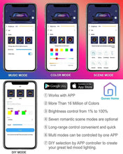 Load image into Gallery viewer, Interior Car Lights LED Car Strip Lights with Two-Line Waterproof Design RGB LED Strip Light With USB Wireless Remote Music Control Multiple Modes and Music Sync Under Dash Car Lighting with Car Charger, DC 12V