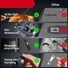 Load image into Gallery viewer, Digital Kitchen Food Thermometer For Meat Water Milk Cooking Oven Cooking Food Min Max Thermometer Magnetic Waterproof with Backlight for Adults Kitchen Grill Steak Out Food Probe BBQ Electronic Oven Thermometer Kitchen Tools