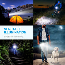 Load image into Gallery viewer, Dual Power LED Flashlight With Pure Beam Slide Focus Waterproof Rechargeable LED USB Telescopic Zoom Portable Flashlight For Night Lighting Night Riding Camping High-Powered Flash Lights
