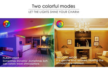 Load image into Gallery viewer, E14 LED Bulb Candle Color Indoor Neon Sign Light Bulb RGB Tape With Controller Lighting 220V E12 Dimmable Smart Lamp For Home Smart WiFi Candelabra Light Bulb, C37 Shape RGB+C+W LED Candle Light Bulb, 5W 400LM (2700k-6500k) Candelabra Bulb