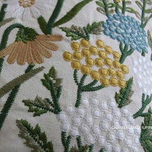 Load image into Gallery viewer, European Floral Cushion Cover Cotton Pillowcases Yellow Botanical Flowers and Green Leaves Floral Garden Pattern Printed Cushion Home Decor Rectangle Pillow Cover