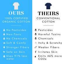 Load image into Gallery viewer, Men’s 100% Organic Cotton V-Neck T-Shirt – Ultra-Soft, Breathable & GOTS Certified