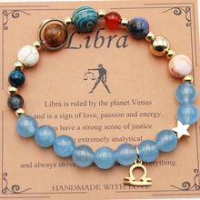 Load image into Gallery viewer, Twelve Constellations Bracelets - Natural Stone Beaded Bracelets with Eight Planet Designs