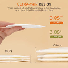 Load image into Gallery viewer, Disposable Nursing Breast Pads - # BAGE21410001