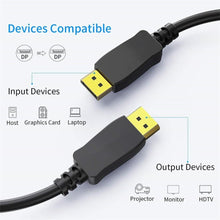 Load image into Gallery viewer, High Bandwidth 8K Display port cable to display port 4K@60Hz For PC Laptop Monitor Projector