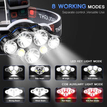 Load image into Gallery viewer, High Lumen Ultra Bright Powerful Rechargeable LED Headlamp USB Head Lamp 7 LED Headlight Head Flashlight Waterproof Flashlight Head Torch For Outdoor Camping Cycling Running Fishing