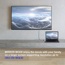 Load image into Gallery viewer, High Speed 32.4Gbps Slim And Flexible 1.4 8K 4K HDR 60Hz DisplayPort Cable Adapter For Video PC Laptop TV Monitor