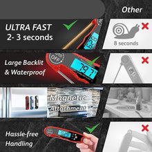Load image into Gallery viewer, Kitchen Thermometer Waterproof Kitchen Food Cooking Thermometer with Backlight LCD Best Super Fast Electric Meat Thermometer Probe for BBQ Grilling Smoker Baking Meat Water Milk Cooking Probe BBQ Electronic Oven Waterproof Kitchen Tools