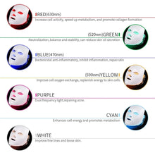 Load image into Gallery viewer, GlowSkin LED Face Mask - Transform Your Skin with Light Therapy