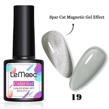 Load image into Gallery viewer, Luxury 5D Cat Magnetic Gel Nail Polish Black Chameleon UV Nail Gel Professional Manicure For Womens