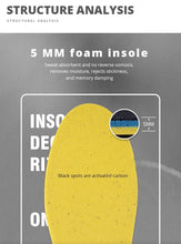 Load image into Gallery viewer, Men Blue Running Shoes Lightweight Breathable Mesh Soft Women Outdoor Sneakers Slip On Outdoor Jogging Walking Tennis Sport Shoes Fashion Sneakers For Workout