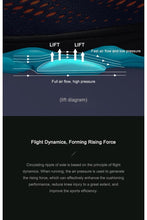 Load image into Gallery viewer, Mens Womens Marathon Sport Sneaker Couple Running Shoes Breathable Outdoor Sports Shoes Light Fitness Cross Training Shoes Lightweight Sports Tennis Shoes Fashion Sneakers For Men