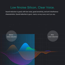 Load image into Gallery viewer, Mini Invisible Ture Wireless Earphone Noise Cancelling Bluetooth Headphone Handsfree Stereo Headset TWS Earbud With Microphone Smallest Bluetooth Earbud Invisible Bluetooth Earpiece for Cell Phones Mini Wireless Earbuds with Mic
