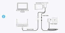 Load image into Gallery viewer, 8MP IP Camera: Crystal Clear 4K Resolution, Enhanced Audio, Night Vision
