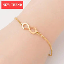 Load image into Gallery viewer, New Modern Elegant Stainless Steel Luxury Bracelet For Women Lovely Animal Butterfly Elephant Strand Bracelets Bangles Jewelry Accessories