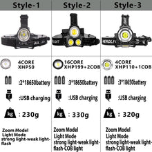 Load image into Gallery viewer, Newest Waterproof XHP199 16-Core Super Bright Powerful Lantern Headlamp XHP110 LED USB Flashlight XHP50 Headlight Rechargeable 18650 Zoom Torch Light