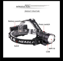 Load image into Gallery viewer, Newest Waterproof XHP199 16-Core Super Bright Powerful Lantern Headlamp XHP110 LED USB Flashlight XHP50 Headlight Rechargeable 18650 Zoom Torch Light