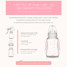 Load image into Gallery viewer, Breast Pump Manual Suction