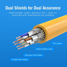Load image into Gallery viewer, Ethernet Cable CAT6A 10Gbps RJ 45 Network Cable Lan RJ45 Patch Cord Router CAT 6 Cable Professional LAN Shielded Cable Gold Plated RJ45 Connector For Gaming Laptop