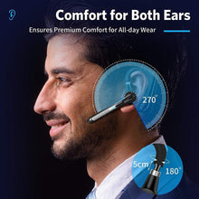 Load image into Gallery viewer, Comfortable Bluetooth Earpiece Wireless Earphone Bluetooth 5.0 Handsfree Earpiece Noise Cancelling HiFi Headset With Dual HD Mic For All Smart Phones Ear Wireless Bluetooth Sport Lightweight Headphones With Case Standby Time For Business Workout Driving