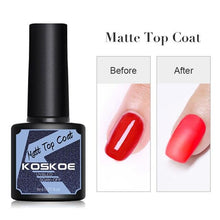 Load image into Gallery viewer, Womens Glossy Colorful 8ml Nail Gel Polish Permanent UV LED Summer Winter High Quality Fashion Design