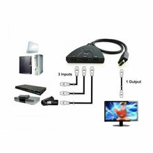 Load image into Gallery viewer, 1080P HDMI 3 Ports HDMI Splitter Cable 4K 1080P HDMI Switcher 3 In 1 Out HDMI Splitter With High Speed Pigtail Cable HUB Adapter For Laptop HDTV Projector