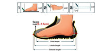 Load image into Gallery viewer, Simple Colors Comfortable Slippers Flip Flop Women Summer Fashion Casual Non-Slip Couple Flip Flops Breathable Beach Flip Flops For Women Summer Beach Slide Sandals