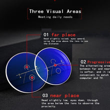 Load image into Gallery viewer, Progressive Reading Glasses Multifocal Anti Blue Ray Glass Glasses Half Frame Metal Alloy For Men And Women Reading Glasses Anti Blue Ray Multifocus Reader