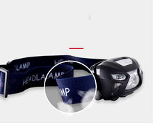 Load image into Gallery viewer, Rechargeable Adjustable LED USB Headlight Powerfull Elastic High Lumens Headband Headlamp Motion Sensor Flashlight For Adults Kids Running Camping Hiking Camping
