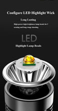 Load image into Gallery viewer, Rechargeable Handheld Flashlights Waterproof 3 Switch Mode Powerful High Lumens Spotlight Fashlight High Power Portable LED Waterproof Outdoor Long Lasting Spot Light Flashlight For Home & Outdoor Use