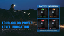 Load image into Gallery viewer, Rechargeable High Lumen Super Bright Powerful LED CREE XP-L HI Flashlight Magnetic Water & Impact Resistant Handheld Flashlights For Outdoor Camping Hiking Riding