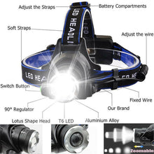 Load image into Gallery viewer, Rechargeable High Lumens Work Headlight Ultra Bright Headlamp LED Headlight Sensor Powerful Head Lamp Waterproof Flashlight For Adults Running Hiking Camping Fishing