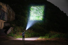 Load image into Gallery viewer, Rechargeable LED Flashlights Waterproof Hnadheld Super Bright High Lumens Zoomable Powerful Lamp Bead Flashlight Torch For Outdoor & Indoor Camping Running Fishing Hiking Lamp