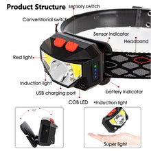 Load image into Gallery viewer, Rechargeable LED Powerfull Headlamp Flashlight USB Waterproof Headlamp Motion Body Sensor Headlight For Adults & Kids Camping Flashlight Outdoors Camping Running Biking Fishing