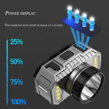 Load image into Gallery viewer, Rechargeable Super Bright High Lumen Strong Light LED Head-Mounted Headlamp Waterproof Long-Range Flashlight For Outdoor Camping Household Riding Night Fishing Headlight
