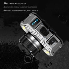 Load image into Gallery viewer, Rechargeable Super Bright High Lumen Strong Light LED Head-Mounted Headlamp Waterproof Long-Range Flashlight For Outdoor Camping Household Riding Night Fishing Headlight