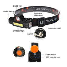 Load image into Gallery viewer, Rechargeable Waterproof Powerful LED Headlamp Portable Mini Built-in 18650 Battery Flashlight For Portable Head Lamp Flashlight, Outdoor Lightweight Durable Headlight For Outdoor Running Camping Reading Fishing Walking Jogging Headlight