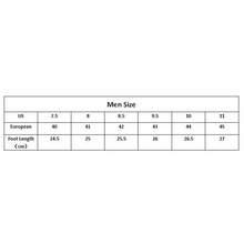 Load image into Gallery viewer, Stylish Closed Toe Sandals Unique Strap Outdoor Fisherman Sandals Retro Beach Summer Breathable Casual Sandals For Men