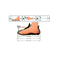Load image into Gallery viewer, Stylish Closed Toe Sandals Unique Strap Outdoor Fisherman Sandals Retro Beach Summer Breathable Casual Sandals For Men