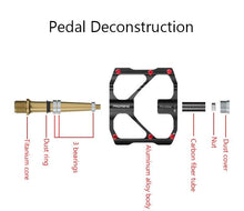 Load image into Gallery viewer, Titanium Bicycle Pedal Titanium Shaft Carbon Tube Bicycle Pedal Mountain Bike 3 Palin Pedal Road Bike Riding Pedal Bicycle Platform Pedals Bicycle Pedal Titanium Shaft Carbon Tube Bicycle Pedal Mountain Bike Pedal Road Bike Riding Pedal